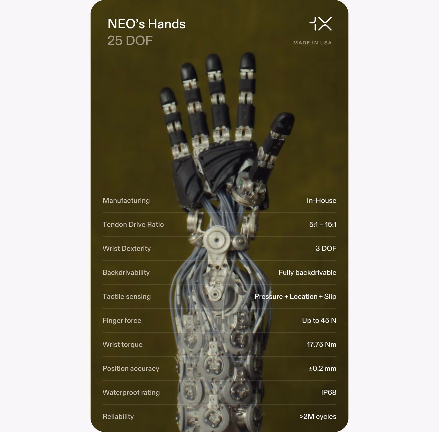 Neo's robotic hand with 25 degrees of freedom